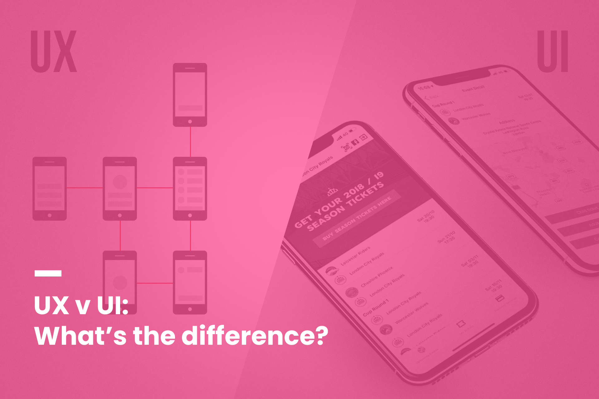 UX v UI: What's the difference?